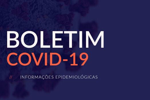 Mais 19 casos de Covid-19 são registrados em Guaxupé neste sábado, com 13 leitos de UTI ocupados