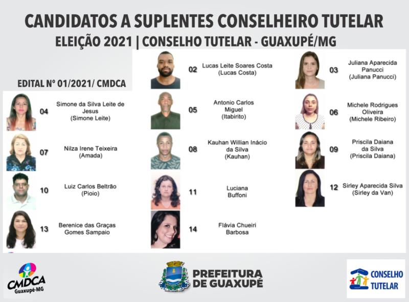Eleição para Suplentes do Conselho Tutelar em Guaxupé será em 1 de agosto