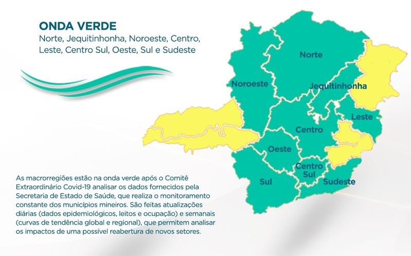 Taxa de incidência do Coronavírus cai 32% no estado e Sul de Minas avança para onda verde do Minas Consciente